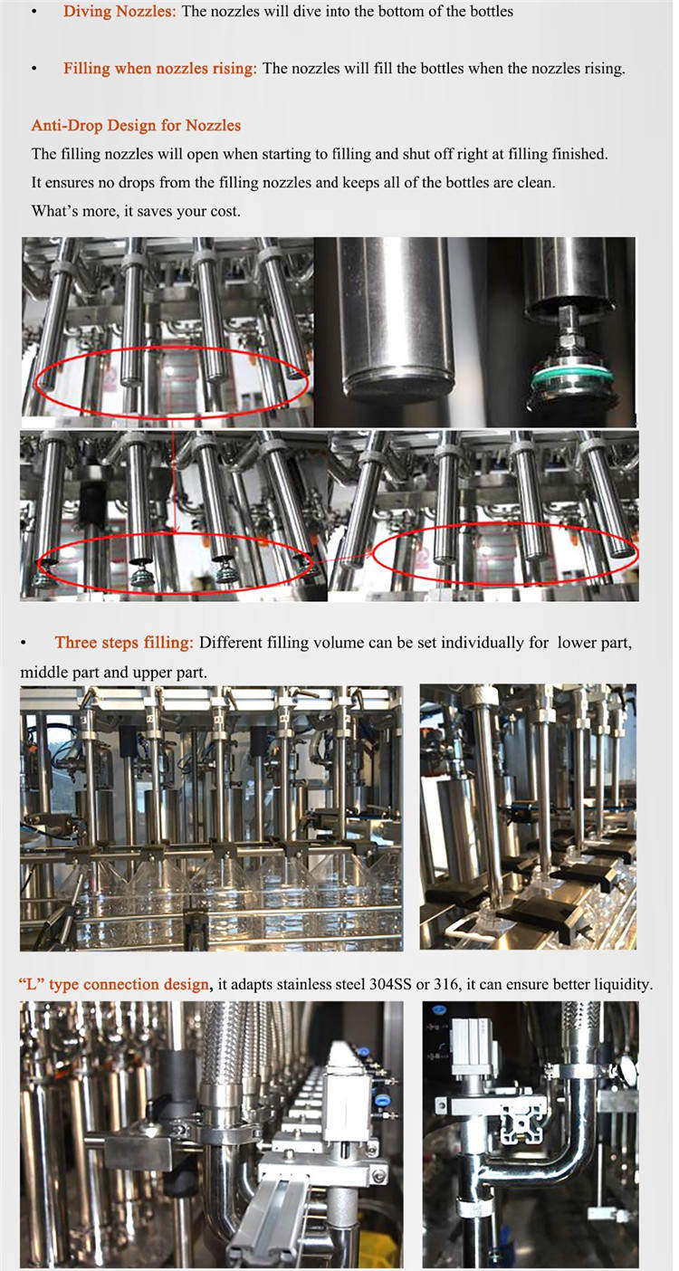 Automatisk flaskfyllningsmaskin för servomotor 4