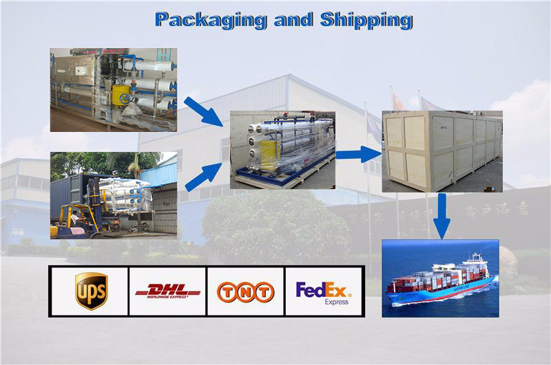 upp papper klistermärke märkning maskin